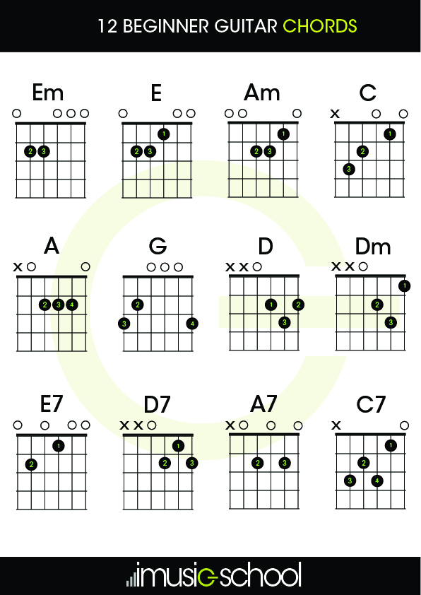 WEBFISHING beginner guitar chords